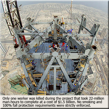 Iron Worker Death Burj Dubai